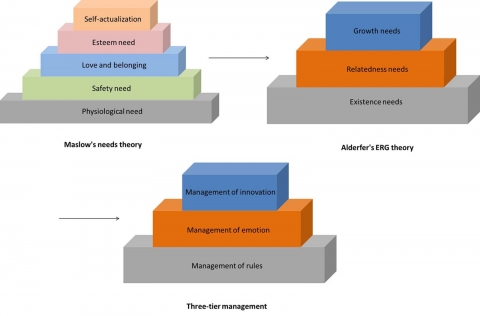 epub dyslexia and foreign