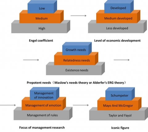 Differences Between Natural And Sexual Selection Differences Between Natural And Sexual Selection