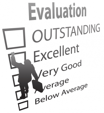 mba dissertation on performance management mba dissertation on performance management