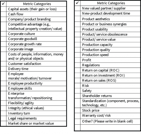 leadership skill list