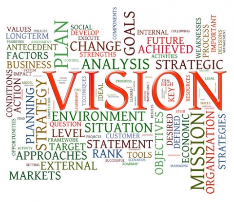 an analysis of leadership vision To create a vision, leaders focus on an organization's strengths by using tools such as and by assessing key risks using techniques such as scenario analysis. an analysis of leadership vision To create a vision, leaders focus on an organization's strengths by using tools such as and by assessing key risks using techniques such as scenario analysis.