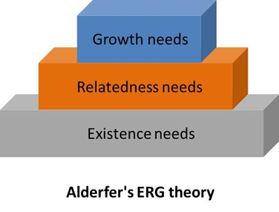 Theory Of Natural Selection Vs Experience Dependent Plasticity Theory Of Natural Selection Vs Experience Dependent Plasticity