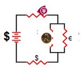 ohm's picture